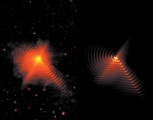 Φωτογραφία στο υπέρυθρο από το διαστημικό τηλεσκόπιο «Τζέιμς Γουέμπ» (αριστερά) δείχνει τους ιδιόμορφους κυματισμούς σκόνης που περιβάλλουν το αστρικό σύστημα WR 140. Δεξιά η πολύ πετυχημένη προσομοίωση του φαινομένου σε υπολογιστή, δείχνει πιο καθαρά τα 15 κελύφη σκόνης, που έχουν εκλυθεί, ένα κάθε οκταετή κύκλο περιφοράς των δύο άστρων του συστήματος