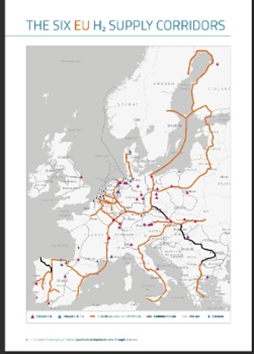 Οι 6 διάδρομοι μεταφοράς υδρογόνου της ΕΕ