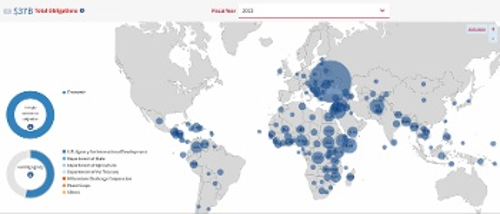 Χάρτης με τις παγκόσμιες δαπάνες της USAID